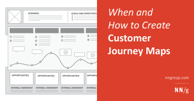 Imagem do post Customer Journey Maps: When and How to Create Them