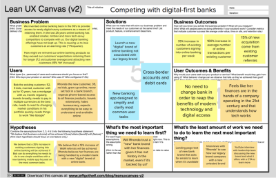 Imagem do post FAQ: What Does A Complete Lean UX Canvas Look Like?