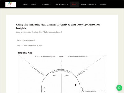 Imagem do post Using the Empathy Map Canvas to Analyze and Develop Customer Insights – Vast Thinking Consults Ltd