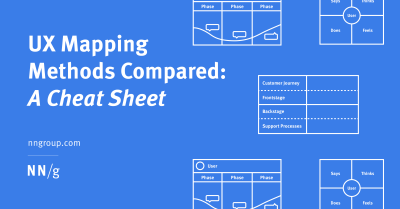 Imagem do post UX Mapping Methods Compared: A Cheat Sheet