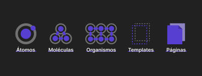 Imagem do post O que é Atomic Design?