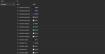 Imagem do post O que são Design Tokens?