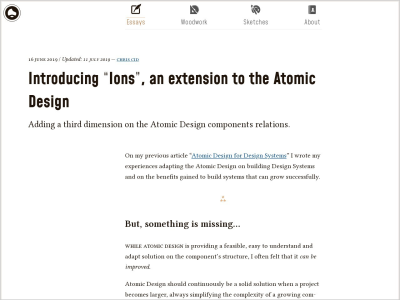 Imagem do post Introducing “Ions”, an extension to the Atomic Design
