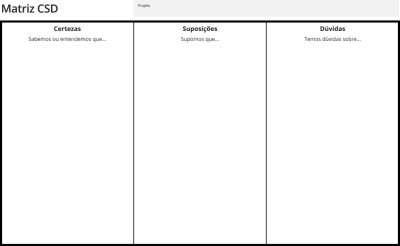 Imagem do post Matriz CSD