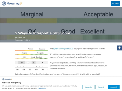 Imagem do post 5 Ways to Interpret a SUS Score – MeasuringU