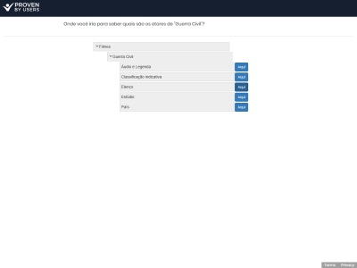 Imagem do post CINEMA: Tree Testing