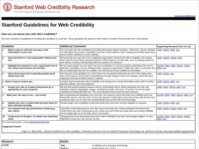 Imagem do post Stanford Guidelines for Web Credibility