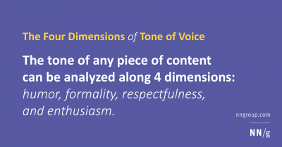 Imagem do post The Four Dimensions of Tone of Voice