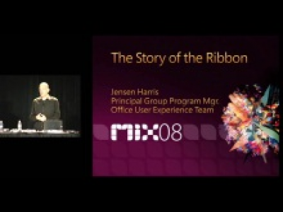 Imagem do post The Story of the Ribbon