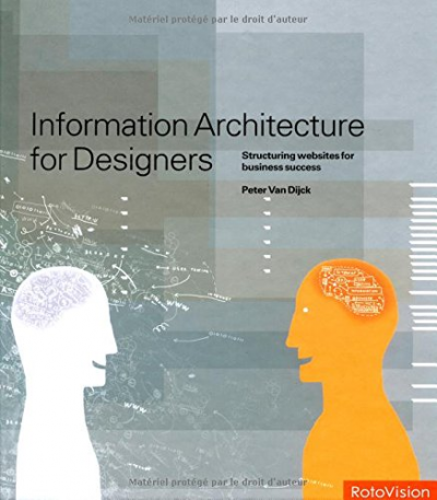 Imagem do post Information architecture for designers: structuring websites for business success