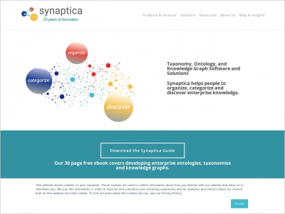 Imagem do post Synaptica Taxonomy and Ontology Management Software