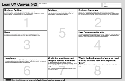 Imagem do post Lean UX Canvas V2 by Jeff Gothelf