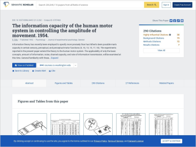 Imagem do post The Information Capacity of the Human Motor System in Controlling the Amplitude of Movement