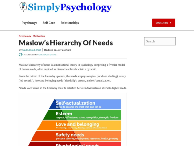 Imagem do post Maslow's Hierarchy of Needs