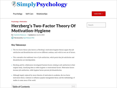 Imagem do post Herzberg’s Two-Factor Theory Of Motivation-Hygiene