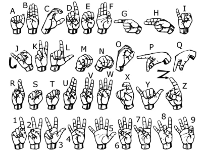 Imagem do post A Glove That Translate Sign Language Into Text and Speech